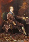 Pompeo Batoni Portrait of Paul I of Russia oil